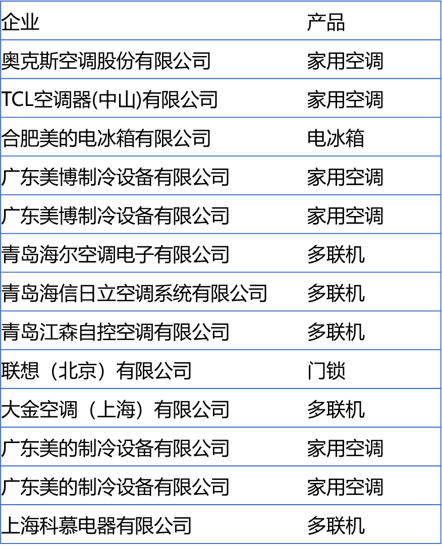 智能认证.png