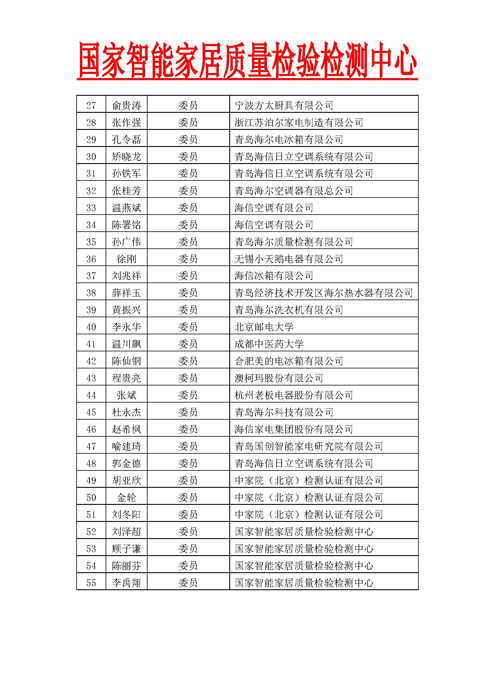 第一届智慧家庭大模型专委会组成方案_页面_2.jpg